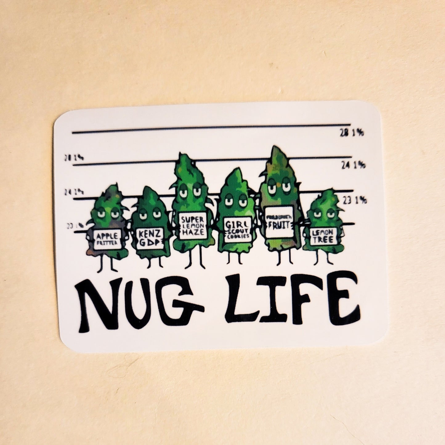 Nug Life Sticker -Glossy 2.9" x 2.1""- stickers decal 420 weed pot leaf stoner high nugs bud cannabis marijuana funny humor gift laptop